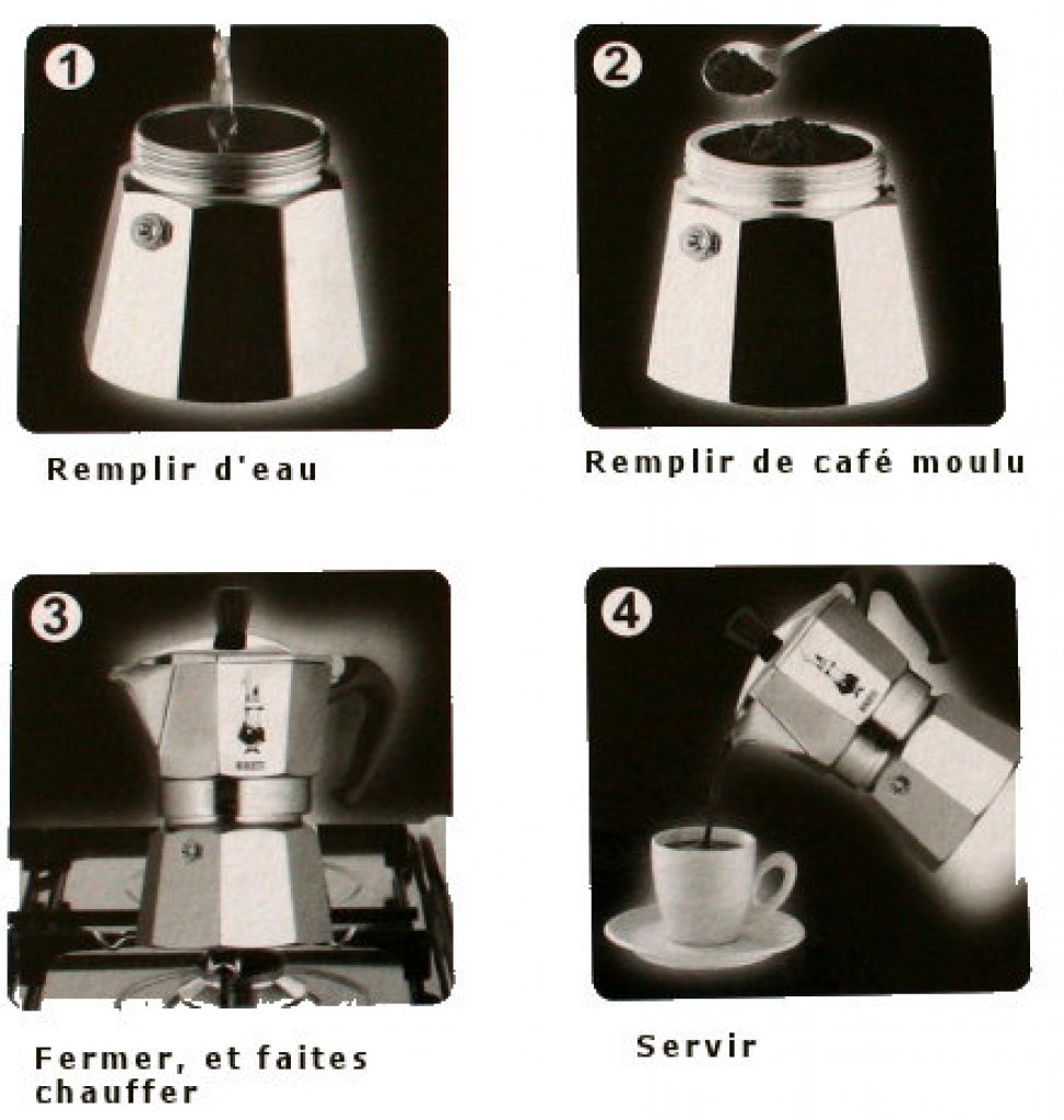Image des 4 étapes à suivre pour utiliser convenablement une cafetière italienne